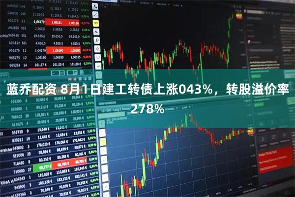 蓝乔配资 8月1日建工转债上涨043%，转股溢价率278%