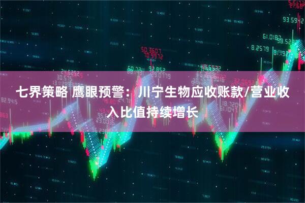 七界策略 鹰眼预警：川宁生物应收账款/营业收入比值持续增长